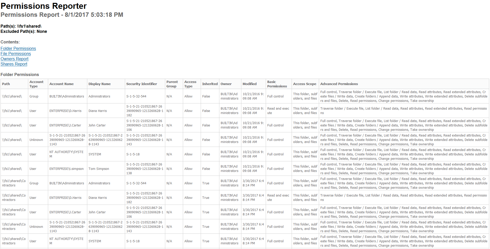 NTFS Permissions Tools Key Metric2.