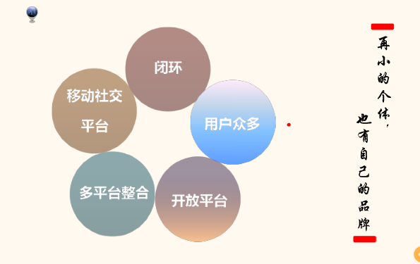 微信平台优势