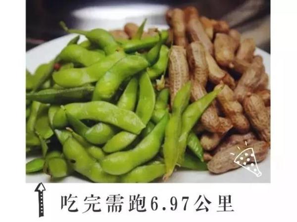 你吃进去的，要跑多久才能消耗掉？看完你还吃吗？