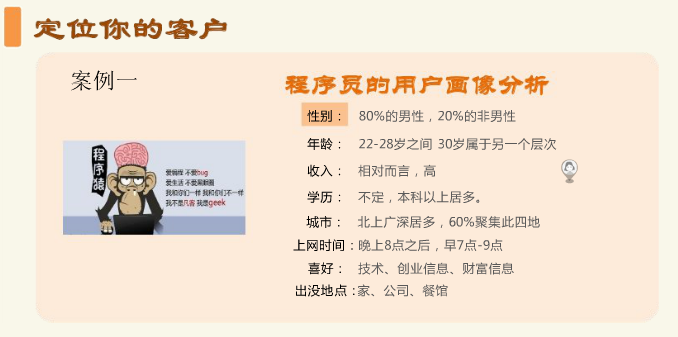 程序员用户画像