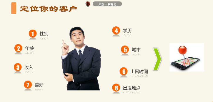 定位你的客户